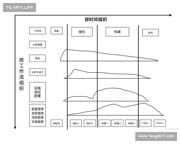 斗战神取经人成长路线全解析从初始修炼到突破巅峰的全面指南 斗战神取经人成长路线全解析从初始修炼到突破巅峰的全面指南