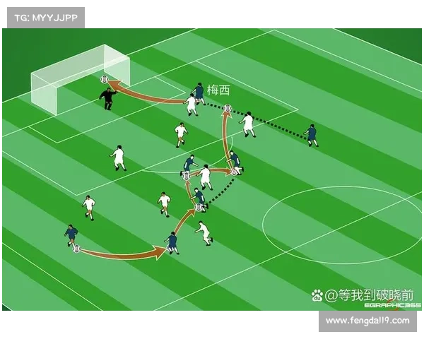 欧冠赛事深度剖析：历史数据与战术趋势对比分析